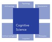 CognitiveScience